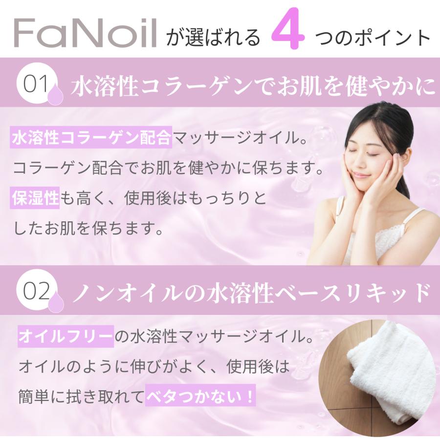 FaNoil 水溶性マッサージオイル コラーゲン配合 20L 業務用 ノイル ファンオイル レディース メンズ エステ サロン 無香料 日本製 水溶性オイル トイズファン｜seka-pro｜04