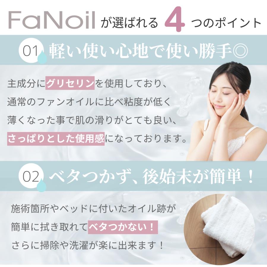 マッサージオイル 男性用 FaNoil Light 水溶性 20L ライト ノンオイル ノイル 業務用 小分け つめかえ メンズ エステ 体毛 胸毛 腕毛 絡まないの画像