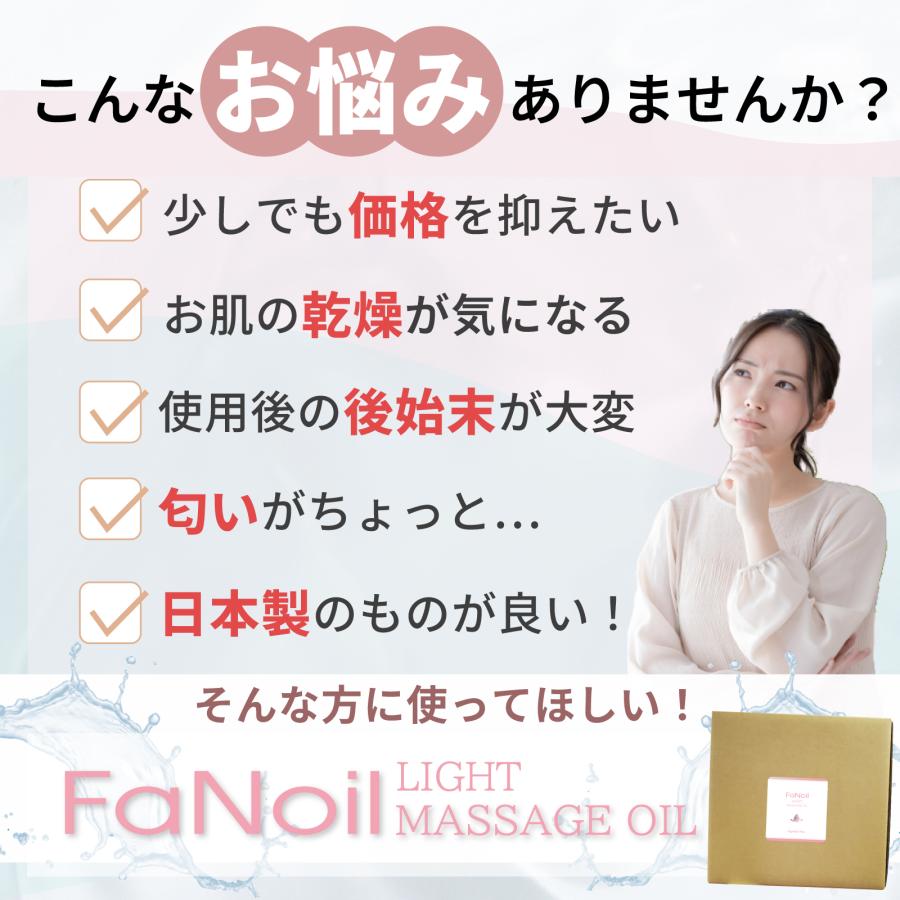 マッサージオイル 男性用 FaNoil Light 水溶性 20L ライト ノンオイル ノイル 業務用 小分け つめかえ メンズ エステ 体毛 胸毛 腕毛 絡まないの画像