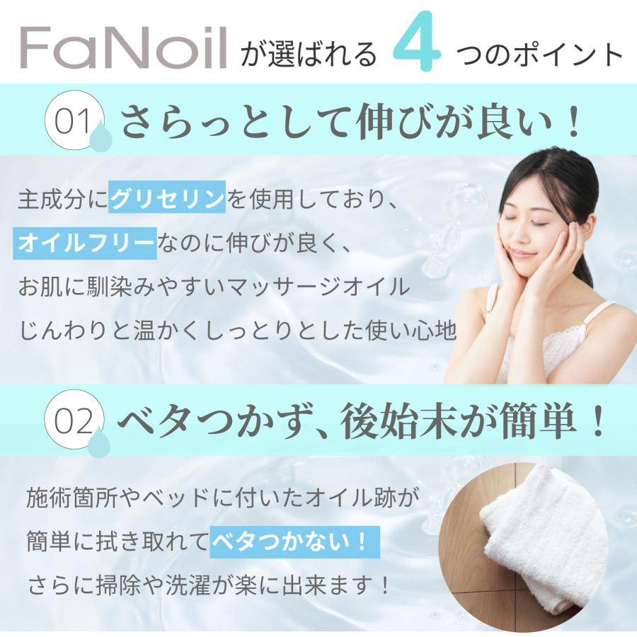 水溶性オイル ボディマッサージ FaNoil スタンダード 5L×4本 業務用 ノイル ノンオイ 女性用 男性用 レディース メンズ エステ 無香料の画像