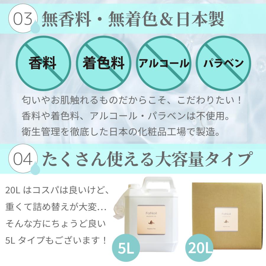 水溶性オイル ボディマッサージ FaNoil スタンダード 5L×4本 業務用 ノイル ノンオイ 女性用 男性用 レディース メンズ エステ 無香料の画像