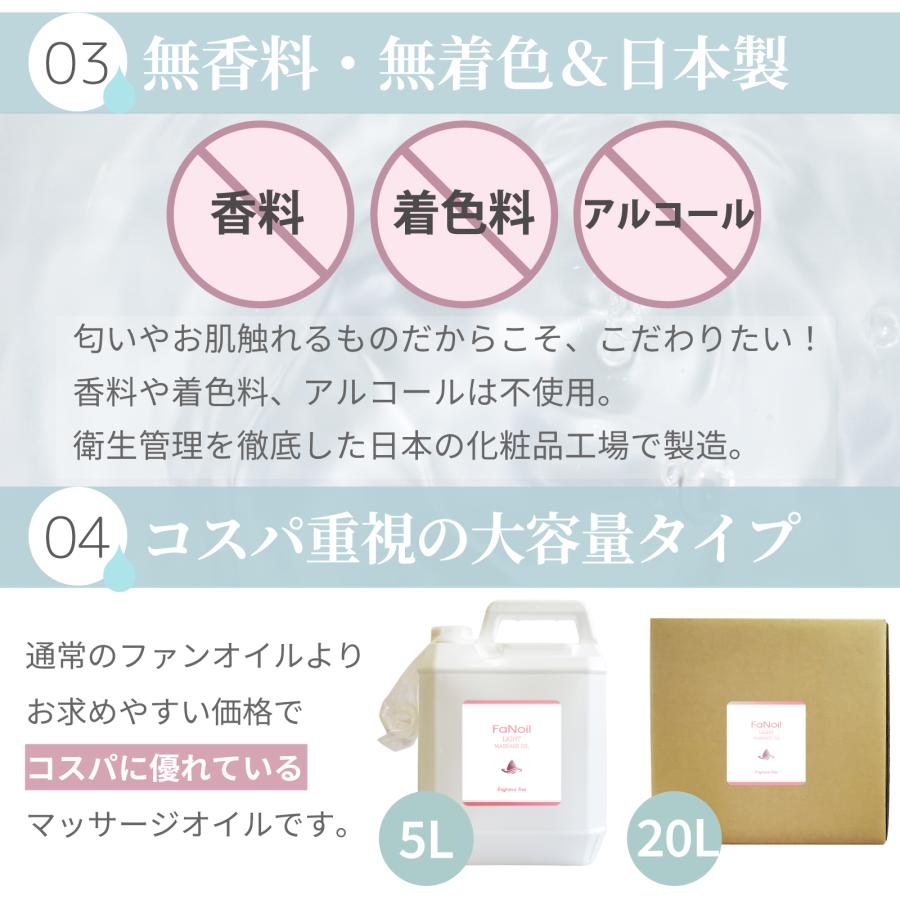 マッサージオイル 男性用 FaNoil Light 水溶性 5L×4本 ライト ノンオイル ノイル 業務用 小分け つめかえ メンズ エステ 体毛 胸毛 腕毛 絡まないの画像