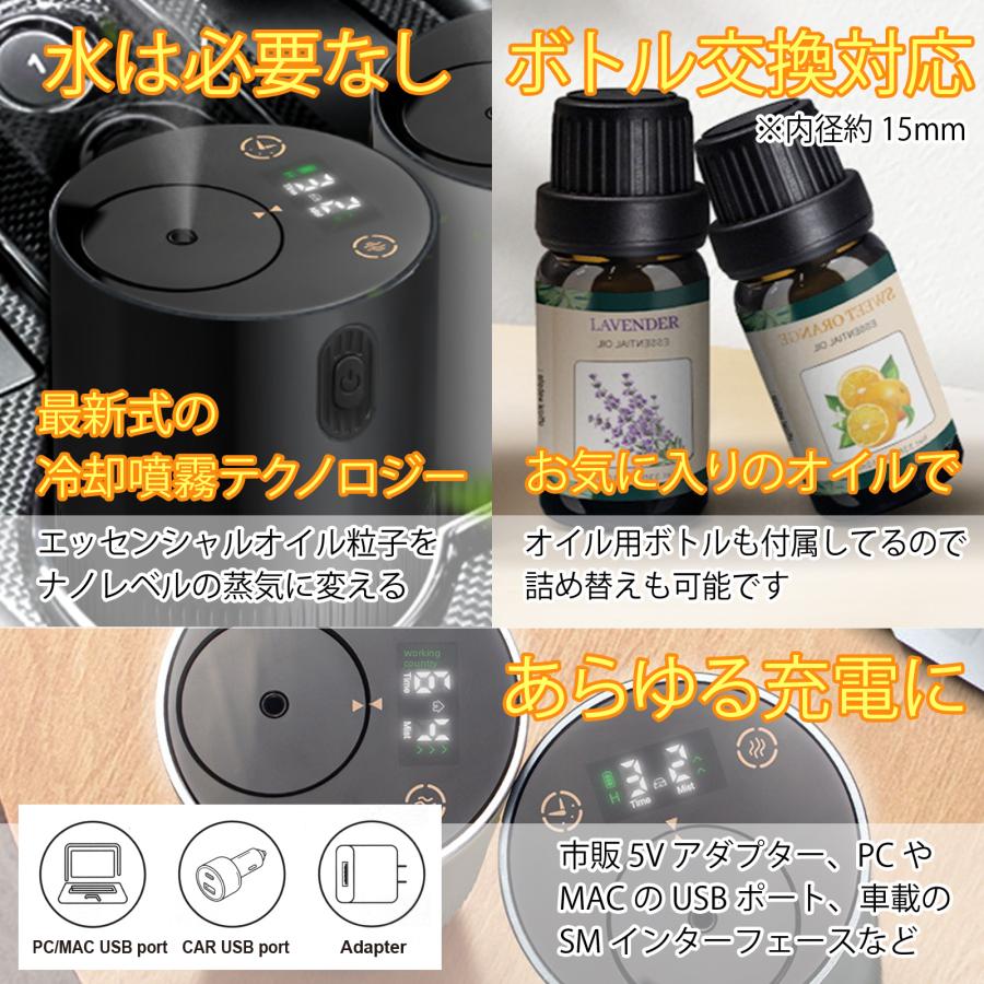 アロマディフューザー 水入らず ウォータレス USB Type-C充電 芳香器
