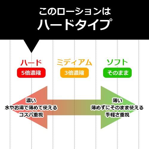 使い切りクリアローション 15ml×10本セット ハードタイプ 業務用