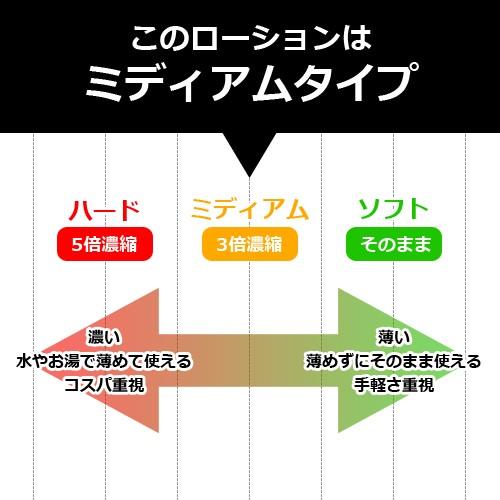 使い切りフォーピュアローション 15ml×10本セット ミディアムタイプ