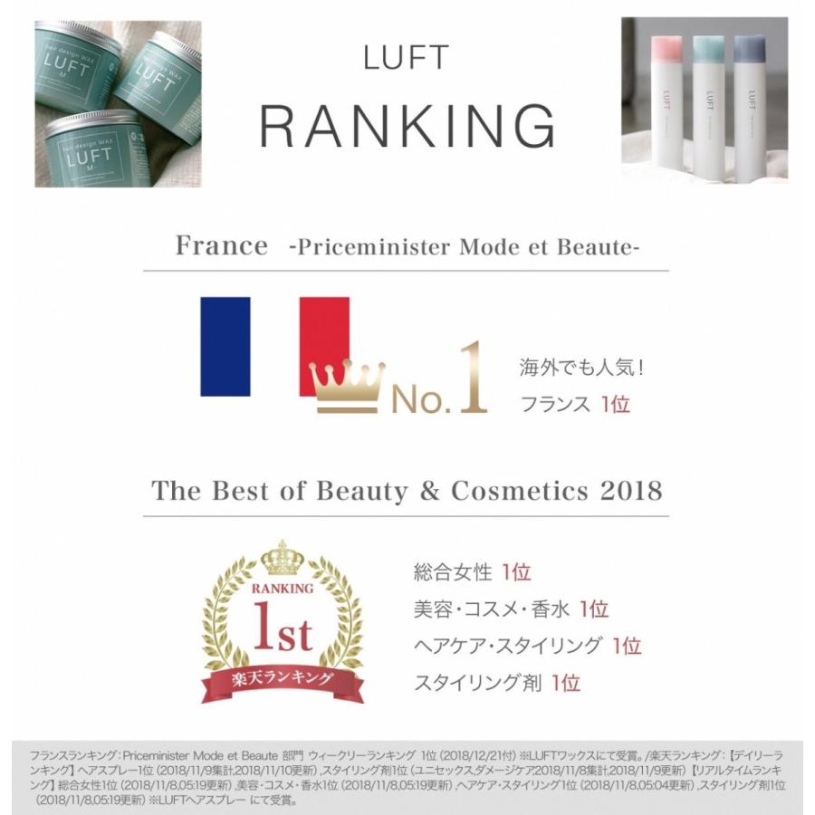 ヘアオイル 洗い流さない 人気 スタイリング ウェット感