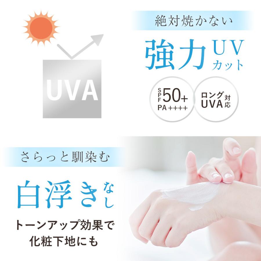 日焼け止め 顔 下地 テサラン UV デイリープロテクト 60g 医薬部 日焼け止め 顔 下地 テサラン UV デイリープロテクト 60g 医薬部