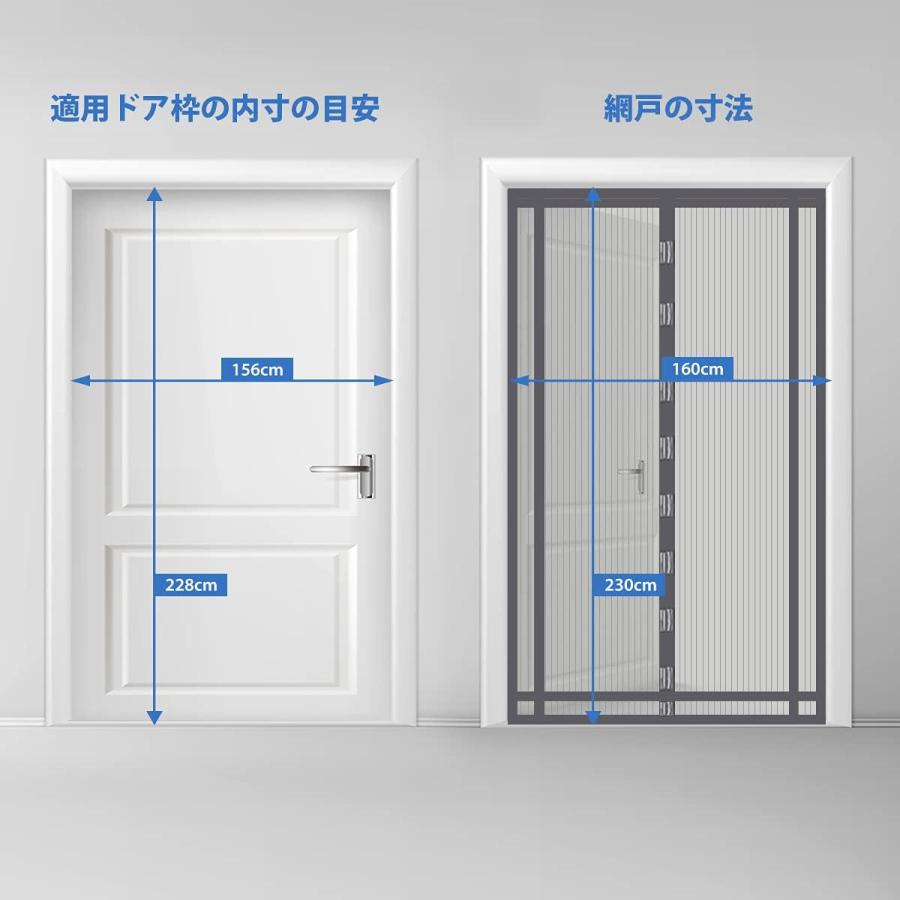 在庫処分50％offクーポン配布中】Sekey 230×160cm 虫除け 網戸 6