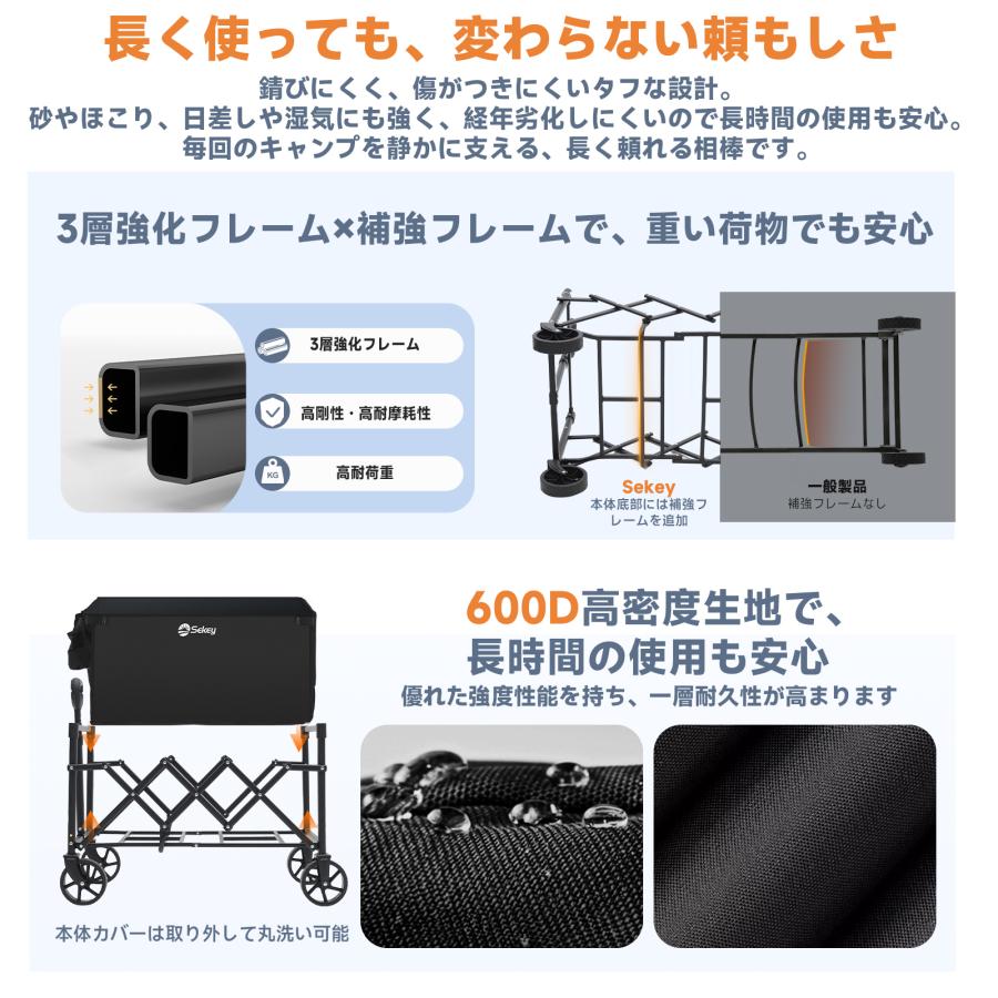 Sekey ミニキャリーワゴン 超軽量4.7kg・タイヤ着脱式・耐荷重80kg