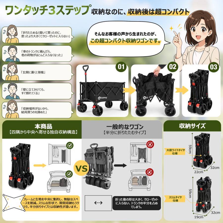 Sekey キャリーワゴン 【タイヤ2タイプ展開】悪路にはワイド、日常には
