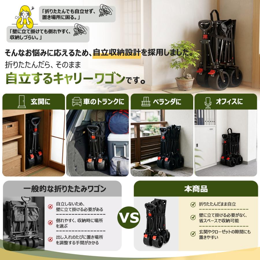 Sekey キャリーワゴン 【タイヤ2タイプ展開】悪路にはワイド、日常には