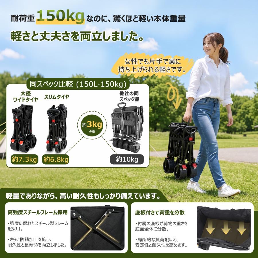 Sekey キャリーワゴン 【タイヤ2タイプ展開】悪路にはワイド、日常には