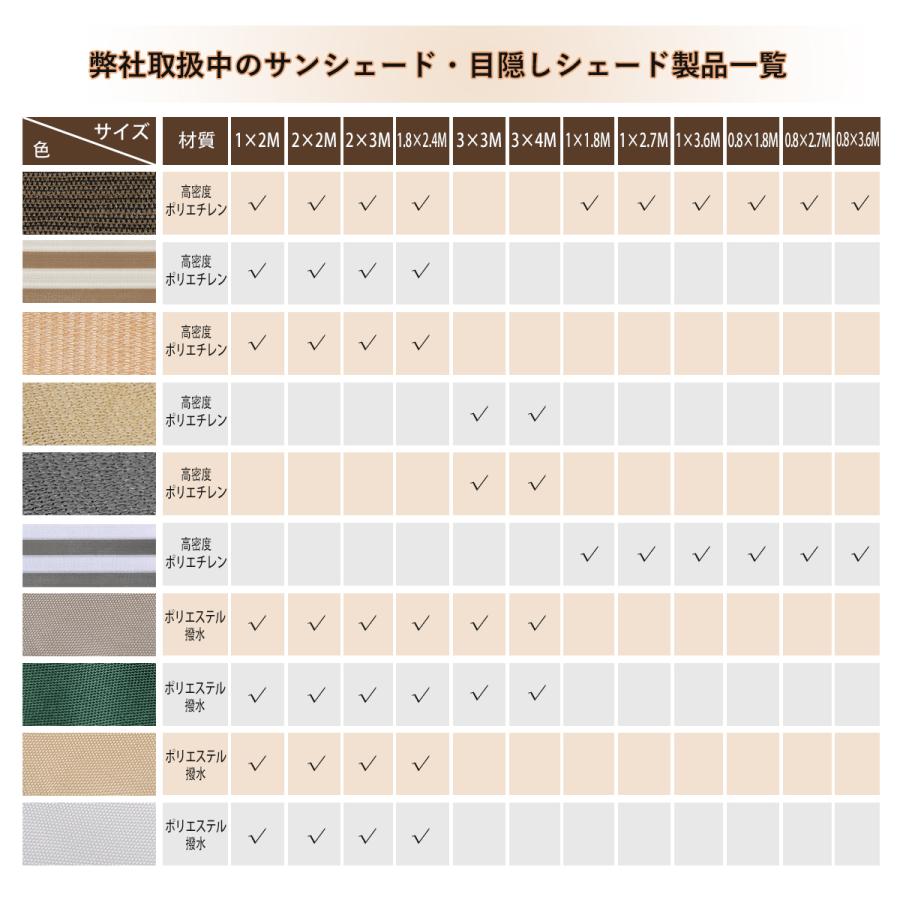 Sekey 【在庫処分セール】Sekey 1m×2m 日除けシェード サンシェード