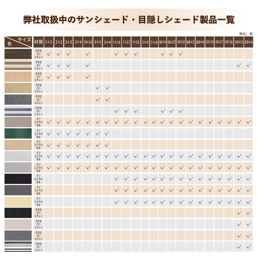 Sekey 【在庫処分セール】Sekey 0.9m×5m バルコニー 目隠し Sekey 【在庫処分セール】Sekey 0.9m×5m バルコニー 目隠し