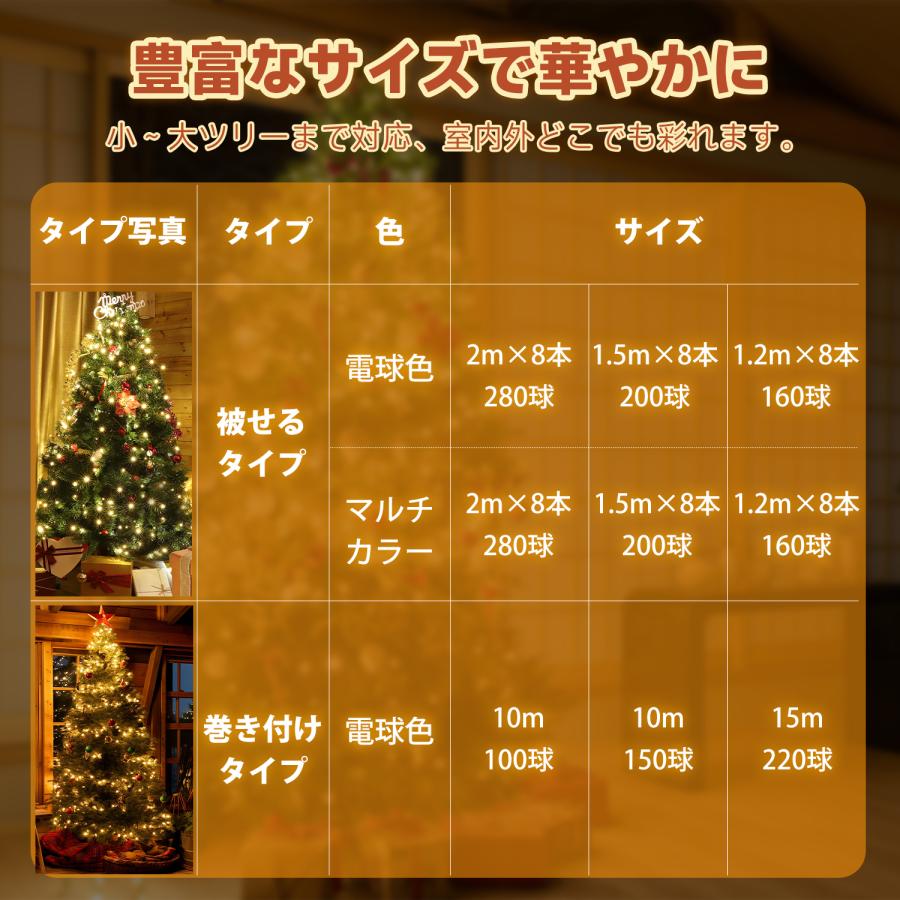 SALCAR クリスマスツリー用 イルミネーションライト 2m×8本 280球 USB