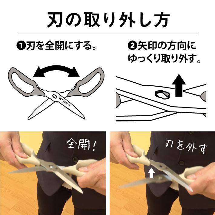 ムテキバサミ　左右兼用　レジェンド松下　おすすめ　日本製キッチンバサミ｜seki-cutlery｜12