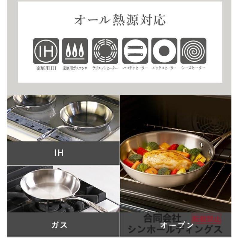 ステンレス フライパン 厚底3層構造 物理的不粘技術 電子調理器対応