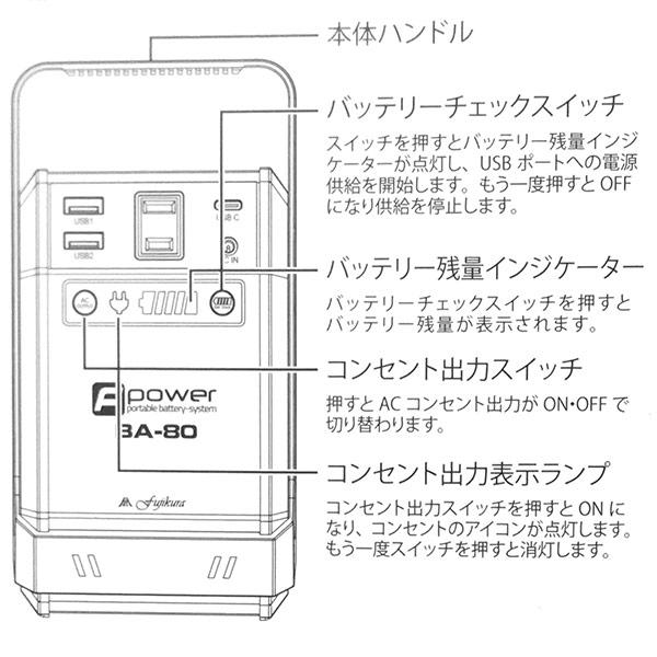 即日出荷 富士倉 ソーラーパネル付モバイルバッテリー BA-80 非常用電源｜sekichu｜09