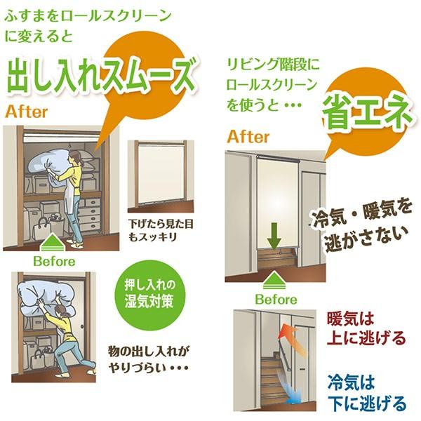 フルネス（Fullness） 直送 日時指定不可 カバー付きロールスクリーン