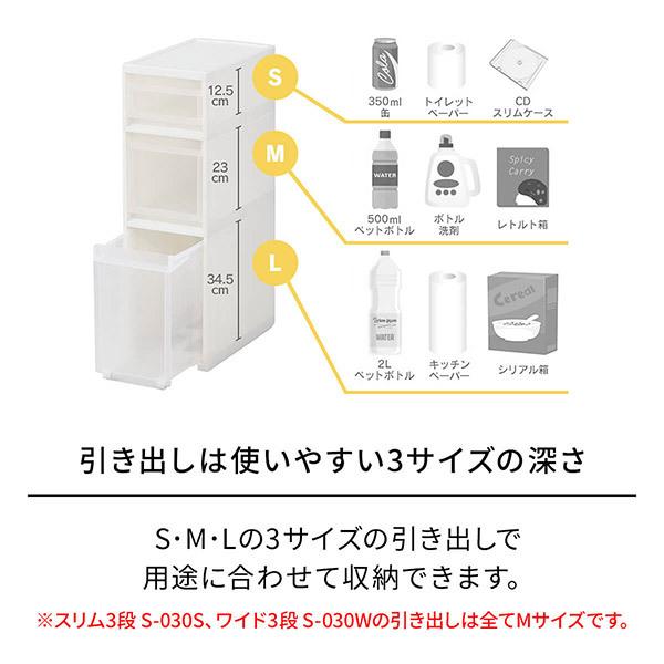 天馬 即日出荷 ファビエ スキピタストッカー スリム3段 S-111S