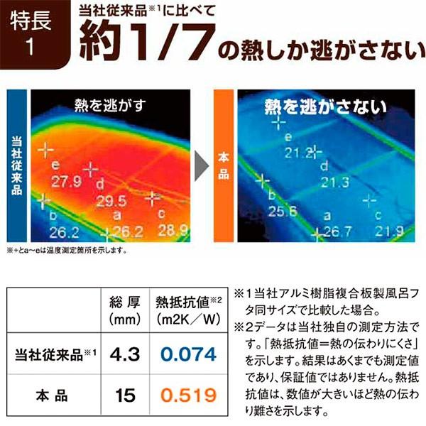 直送 日時指定不可 東プレ さめにくい風呂ふた ECOウォームneo グレー 73×158cm L-16 沖縄・離島配送不可｜sekichu｜02