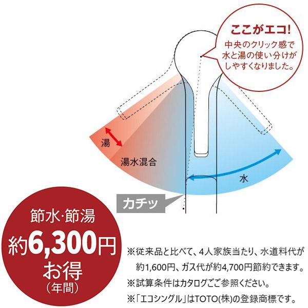 TOTO 即日出荷 キッチン用 壁付シングル混合水栓 TKY01305ZA TOTO 即日出荷 キッチン用 壁付シングル混合水栓 TKY01305ZA
