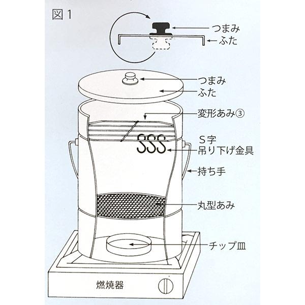 即日出荷 マルカ くんせい器 スモーくんDX 燻製容器 スモーカー｜sekichu｜04