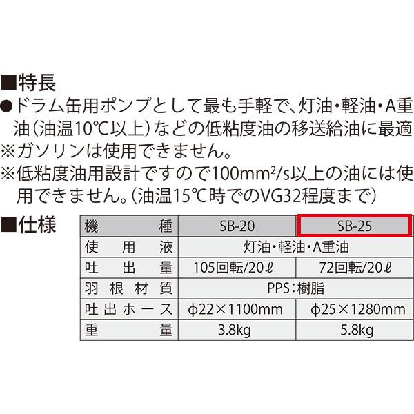 工進（KOSHIN） 即日出荷 手動ドラムポンプ SB-25 沖縄・離島配送不可