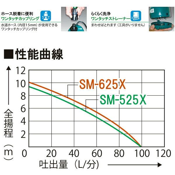 工進（KOSHIN） 即日出荷 水中ポンプ ポンディ 汚水用 SM-525X 東日本