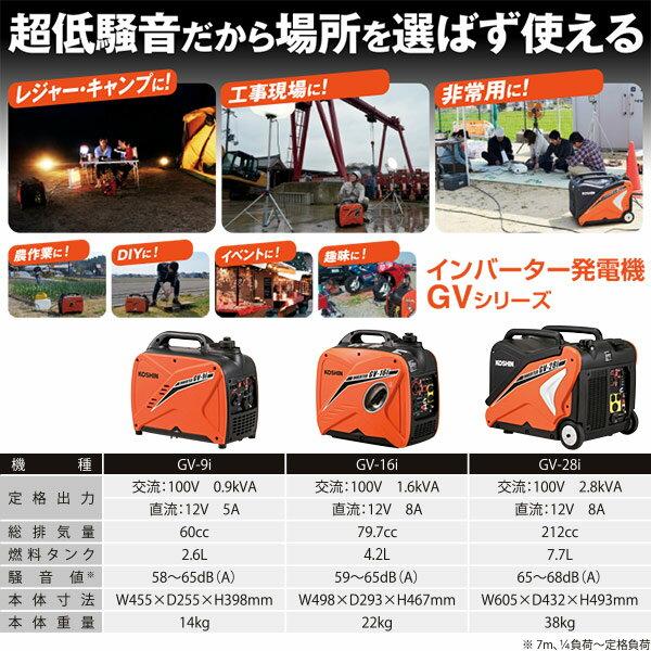 工進（KOSHIN） 即日出荷 インバーター発電機 GV-16i : セキチュー