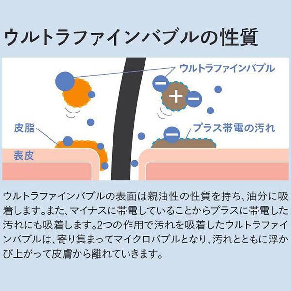 SANEI 即日出荷 サンエイ ウルトラファインバブルミストシャワー mitos