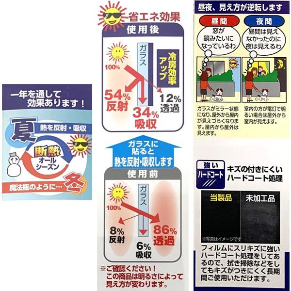 LINTEC（リンテック） リンテックコマース マジックミラー断熱フィルム