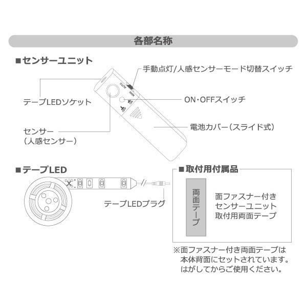 ユアサプライムス 即日出荷 ユアサ haruru はるる LEDテープライト 1m