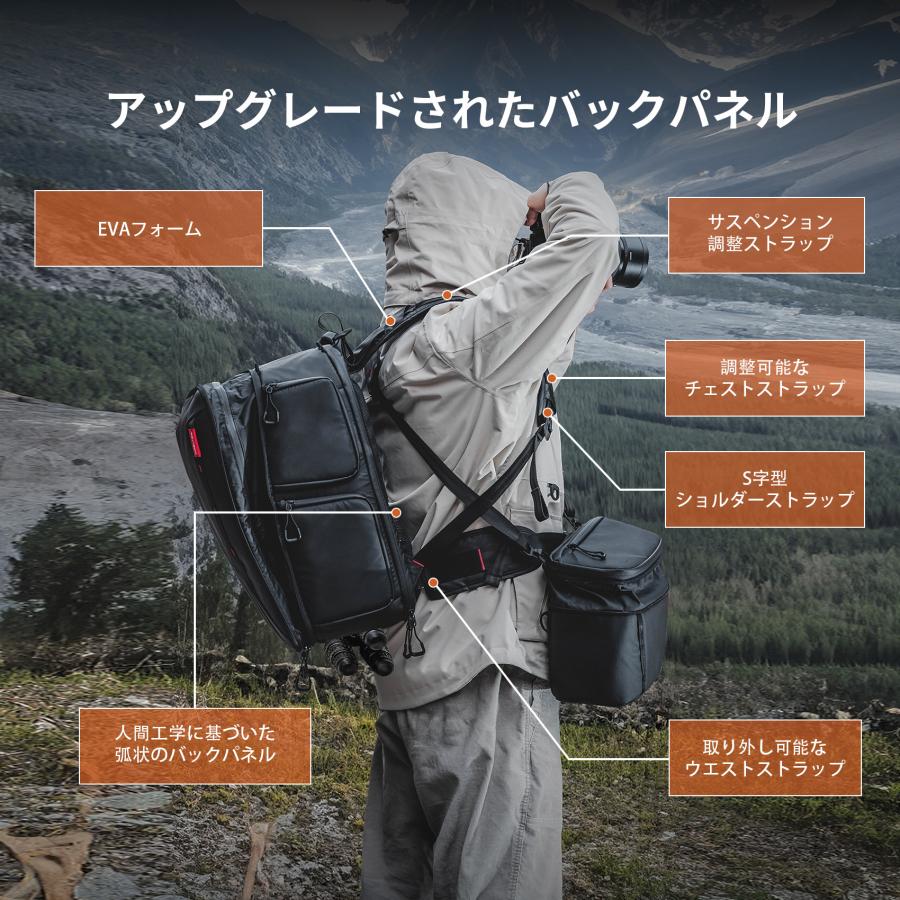 [美品] PGYTECH ONEMO BackPack 25L バックパック Amazon.com : PGYTECH OneMo 2 25L-33L Camera Backpack with Shoulder