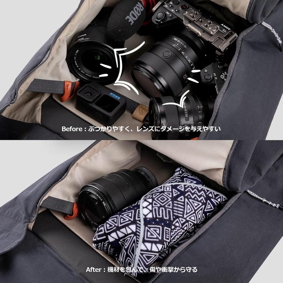 PGYTECH ラッピングクロス (迷路柄) Mサイズ 450mm×450mm カメラ保護