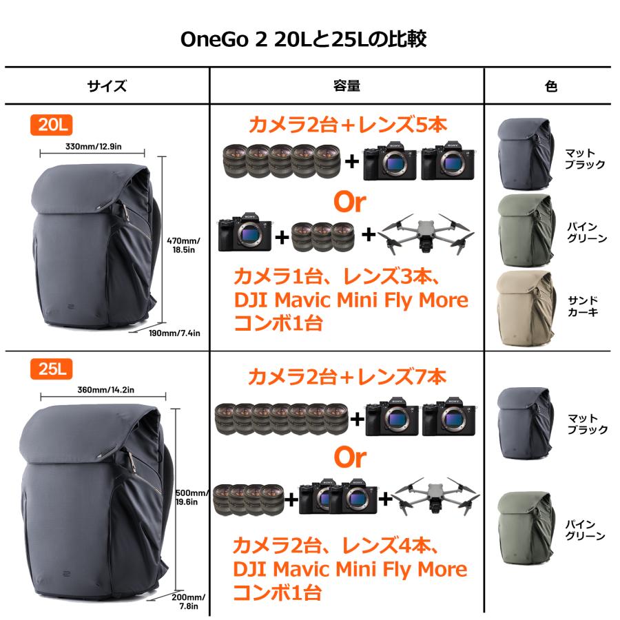 PGYTECH OneGo 2 バックパック 20L (サンドカーキ)【ピージー 