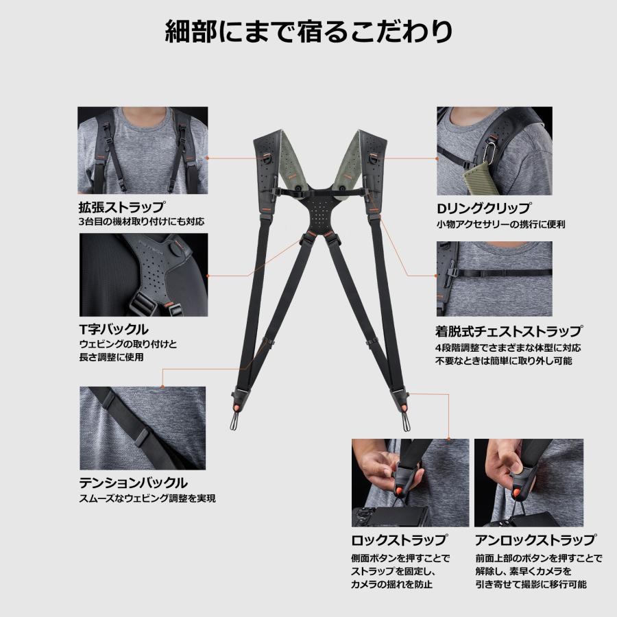 PGYTECH カメラストラップ マスター ハーネスストラップ PGYTECH カメラストラップ マスター (ウィルダネス グリーン)【ピー