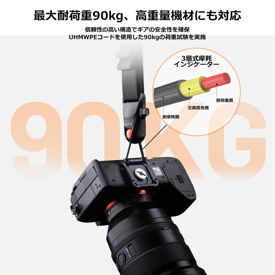 PGYTECH カメラストラップ プロ (ウィルダネス グリーン) カメラストラップ プロ (ウィルダネス グリーン) – PGYTECH-JAPAN 公式