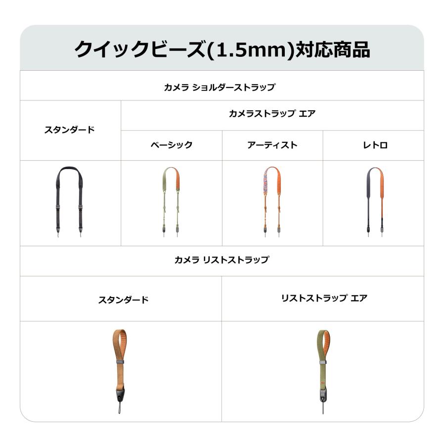 PGYTECH クイックコネクター セット【ピージーワイテック日本総代理店