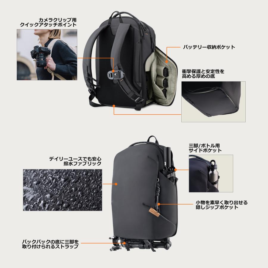 PGYTECH 【PGYTECH感謝祭】PGYTECH OneGo Lite バックパック 22L