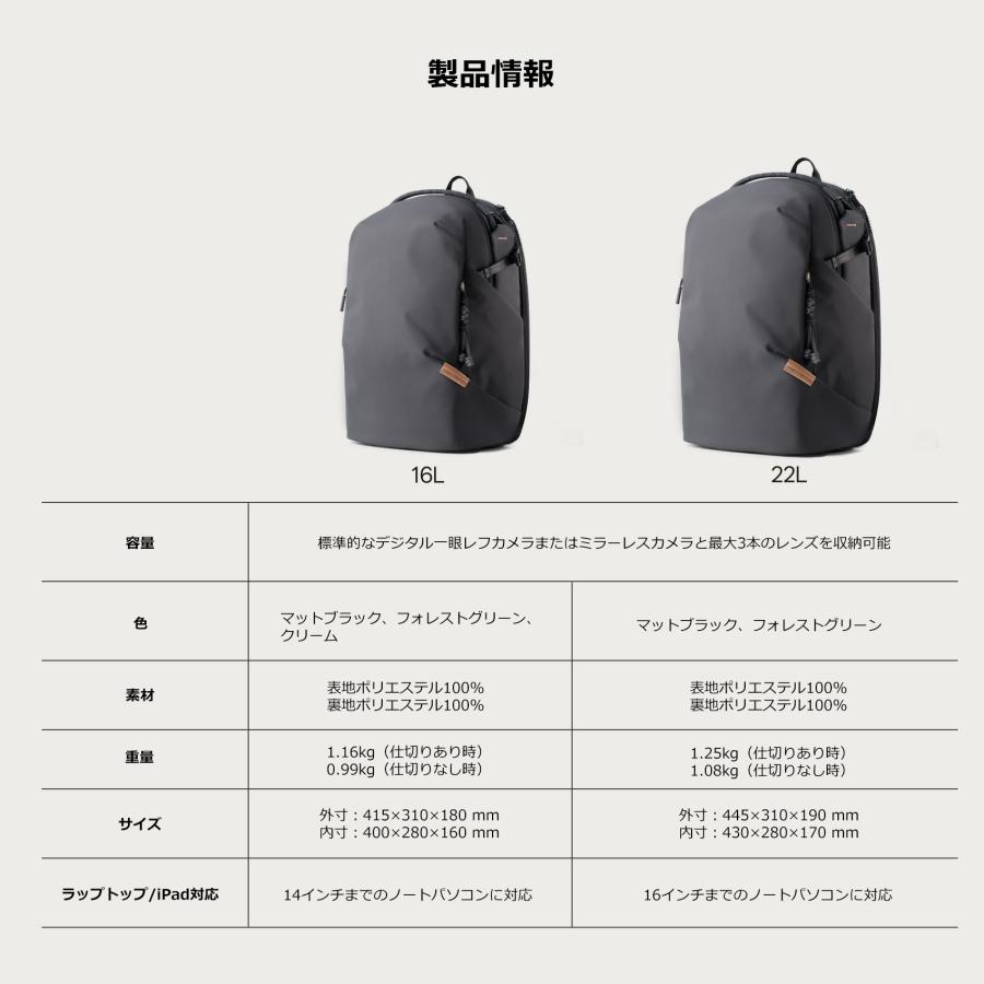 PGYTECH PGYTECH OneGo Lite バックパック 22L (フォレストグリーン
