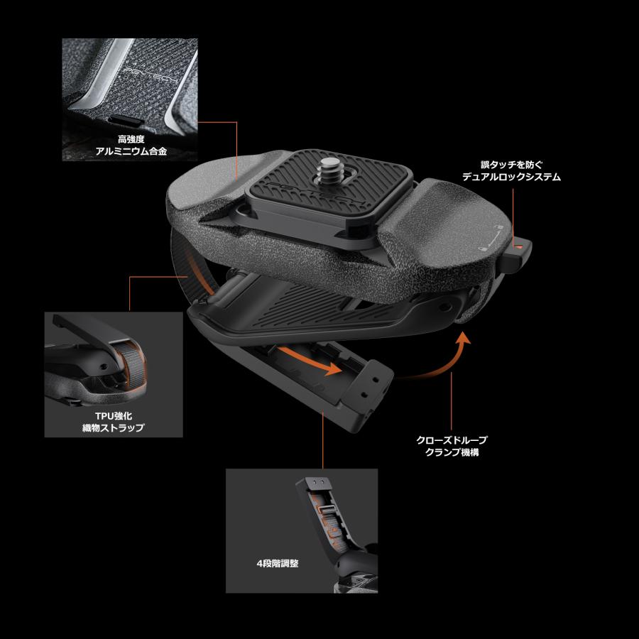 PGYTECH BEETLE カメラ クリップ V2【ピージーワイテック日本総代理店】