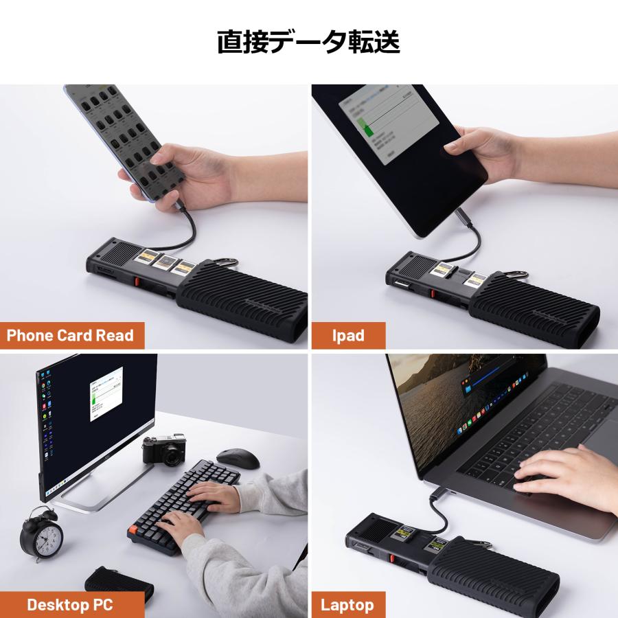 PGYTECH 【Type A/SD】PGYTECH CreateMate 高速カードリーダー内蔵