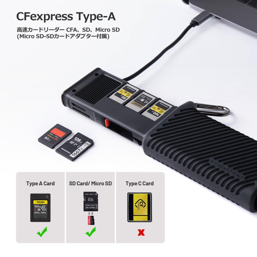 PGYTECH 【Type A/SD】PGYTECH CreateMate 高速カードリーダー内蔵