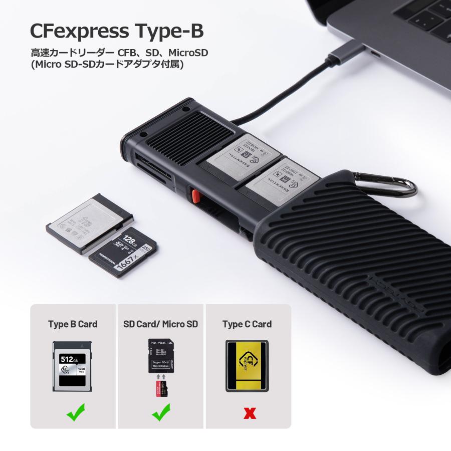 PGYTECH 【Type B/SD】PGYTECH CreateMate 高速カードリーダー内蔵