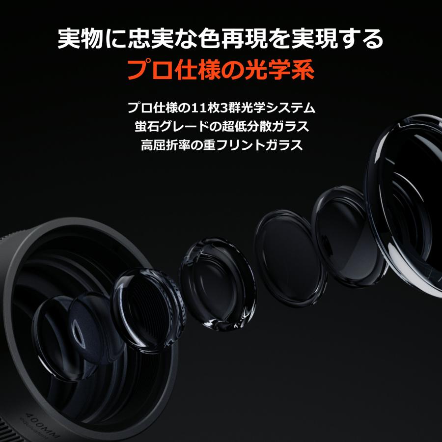PGYTECH PGYTECH RetroVa 4倍望遠 オールインワンセット (iPhone 17