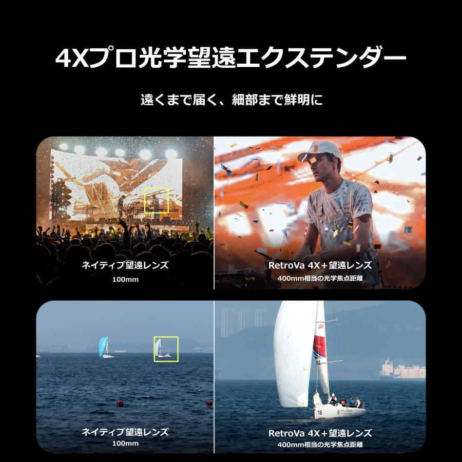 PGYTECH PGYTECH RetroVa 4倍望遠 オールインワンセット (iPhone 17