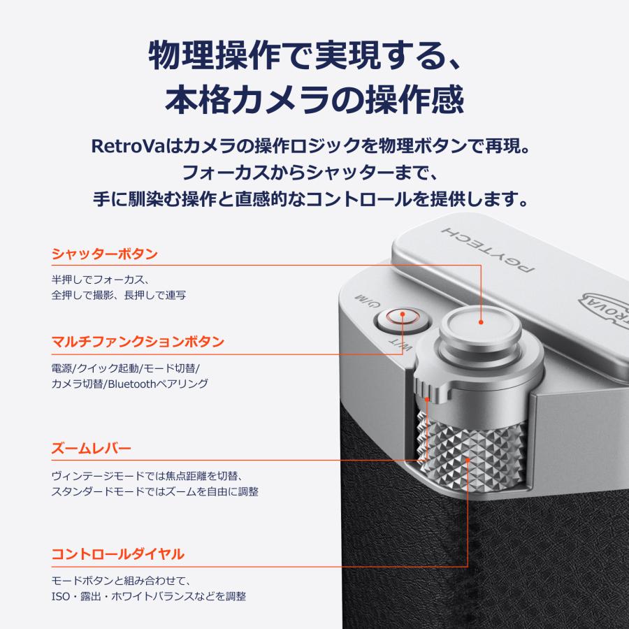 PGYTECH PGYTECH RetroVa 4倍望遠 オールインワンセット (iPhone 17