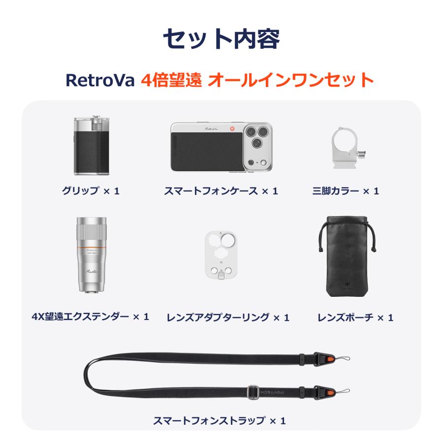 PGYTECH PGYTECH RetroVa 4倍望遠 オールインワンセット (iPhone 17