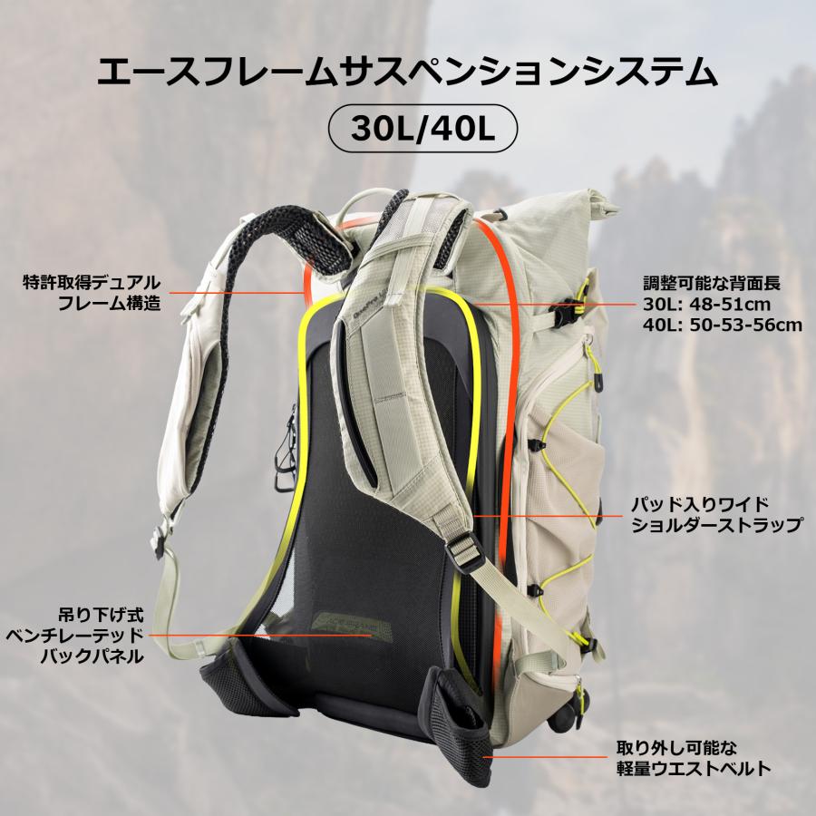 PGYTECH PGYTECH OnePro Ultralight Backpack : SEKIDO - 通販 - Yahoo